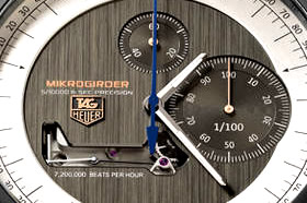 TAG Heuer : Mikrogirder